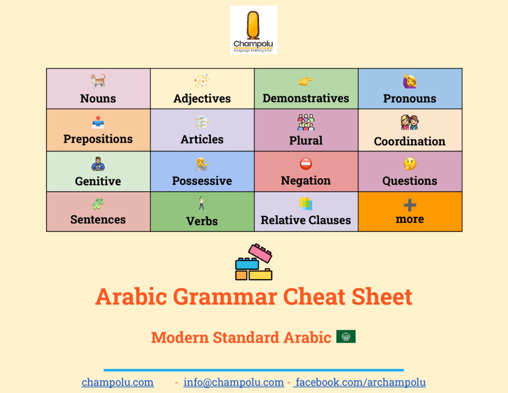 Arabic cheat sheet content- list of topics