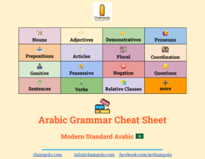 Arabic cheat sheet content- list of topics